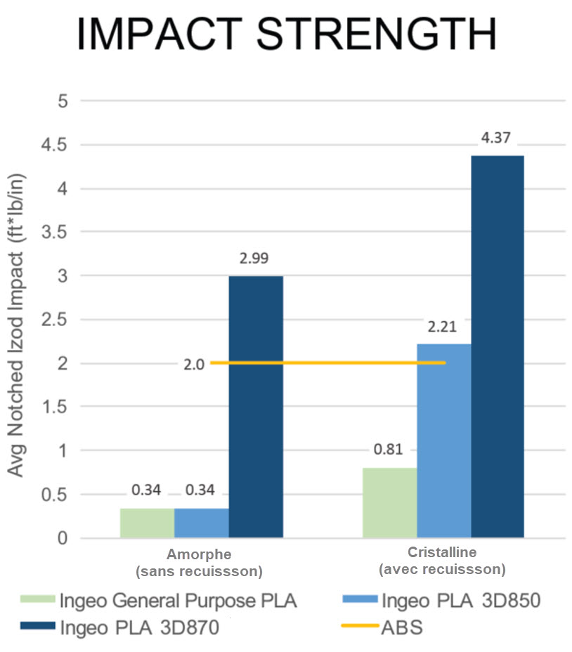 PLA SAKATA - Impact Recuisson.jpg